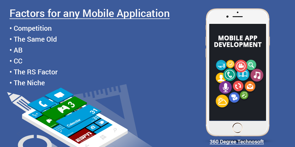 Best Factors For Any Mobile Application To Create Better Business Practice