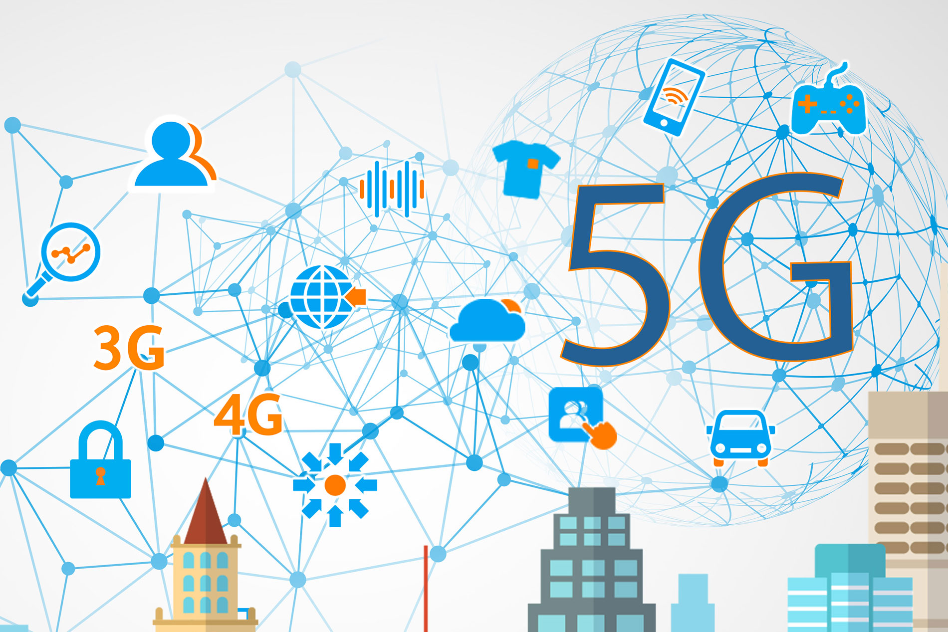 5G: Exploring New Advancements for IoT Devices