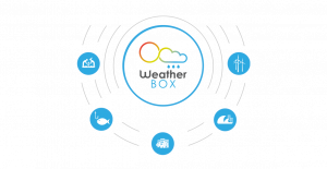 weather forecast app developers