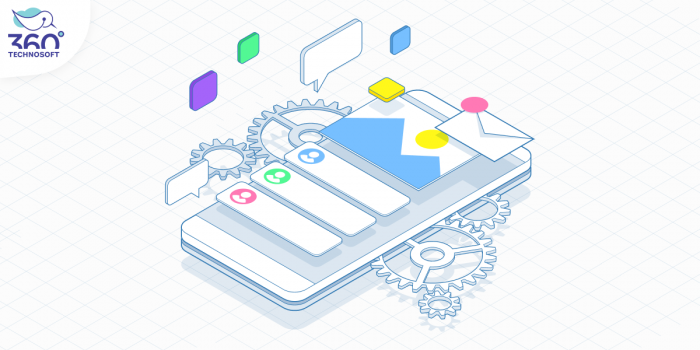The Mobile App Architecture Guide for 2024