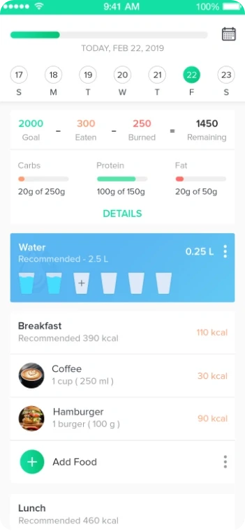 CALCULATOR FOOD WATER INTAKE