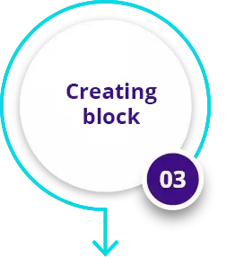 Creating block